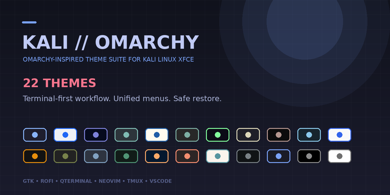 Kali Omarchy Theme repository showcase